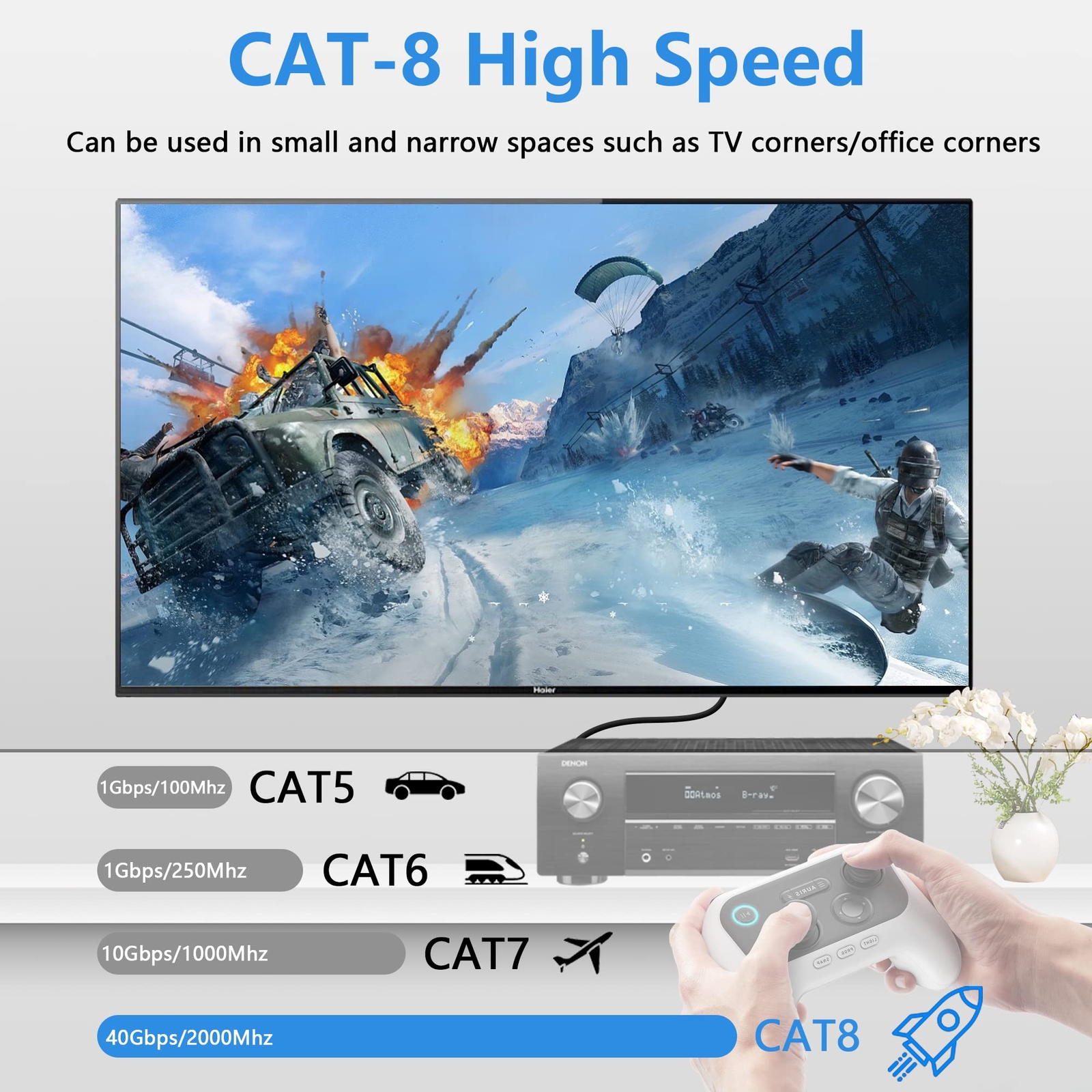 90 Degree Left Angle Cat8 Lan Cable Rj45 Male To Female Shielded Ethernet Networ