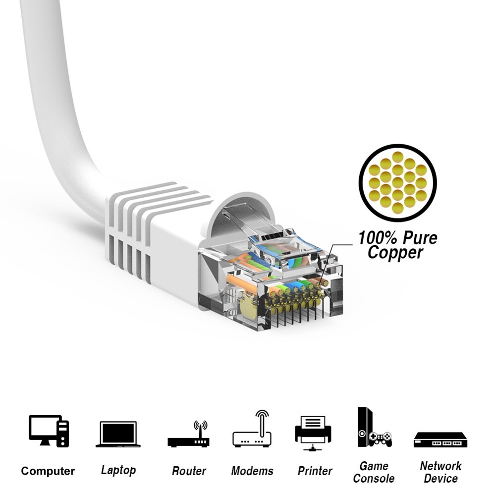 1FT Cat6 RJ45 Network LAN Ethernet UTP Snagless Patch Cable Pure Copper White