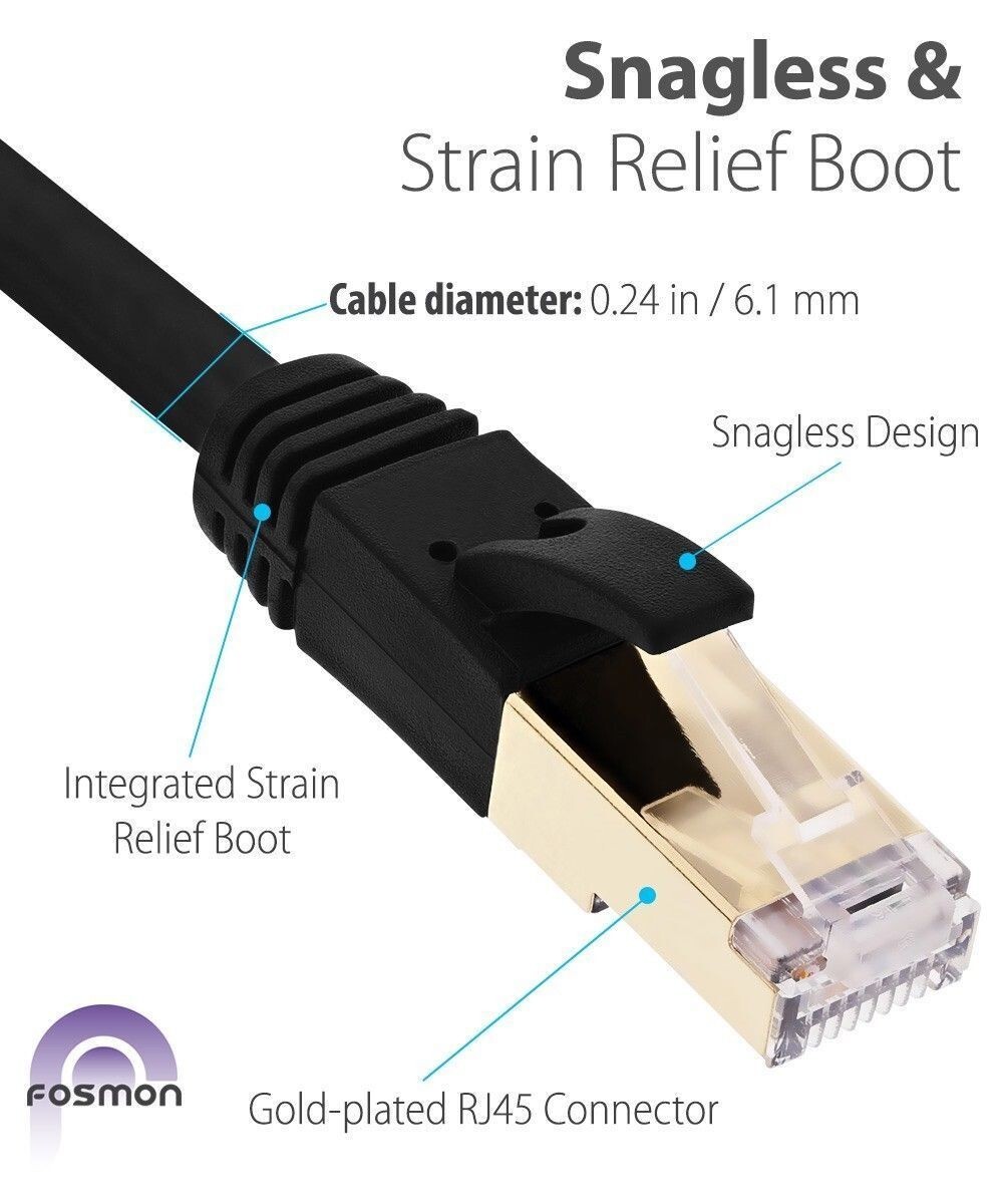 CAT7 3FT Cable Ethernet Lan Network CAT7 RJ45 Patch Cord Internet Modem Router