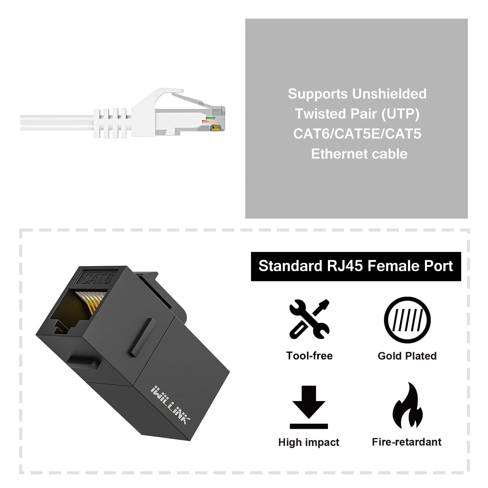 25-Pack Black RJ45 Cat6 Keystone Coupler Female to Female UTP Jack Insert