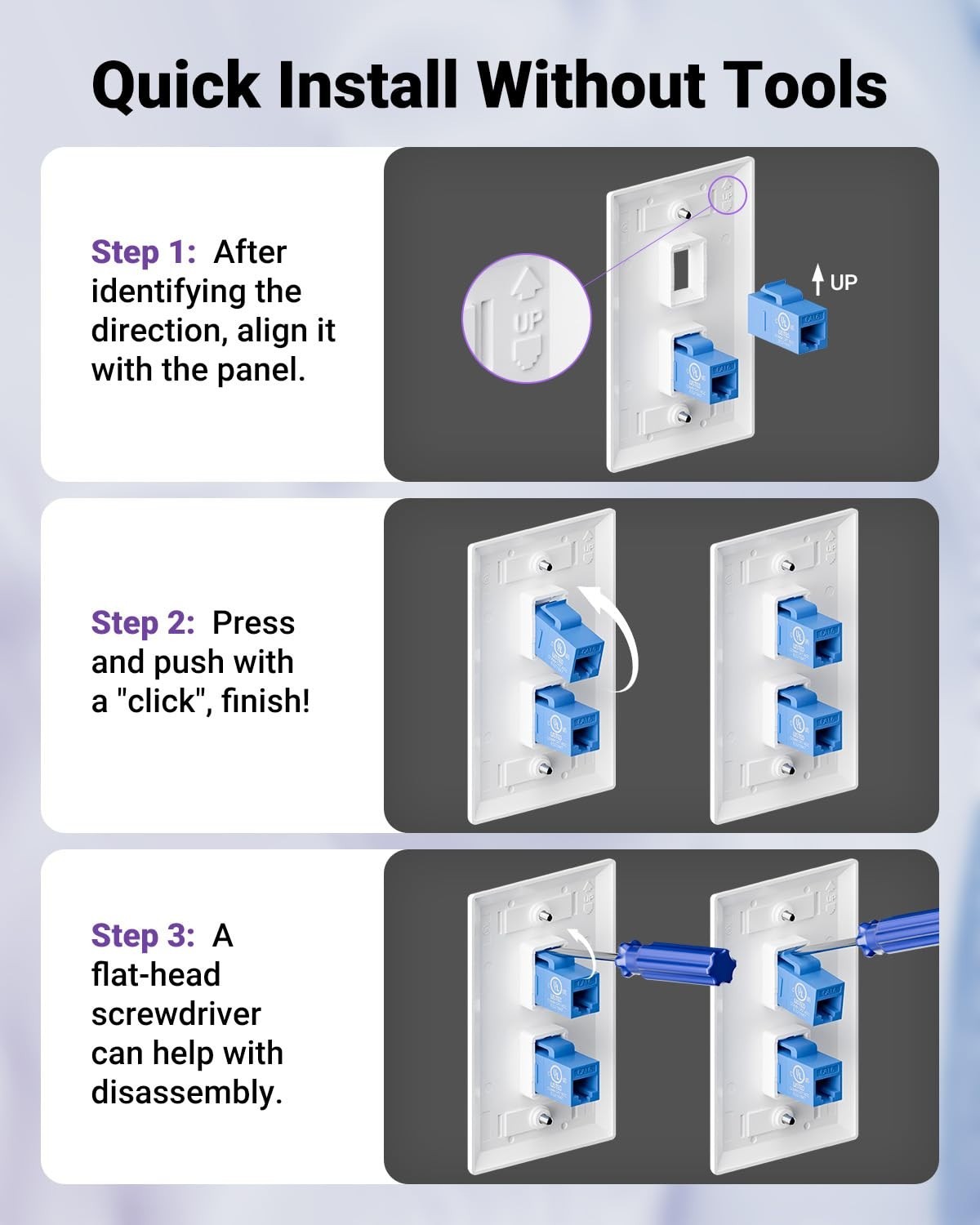 Fast 1 Gbps RJ45 Keystone Coupler Set – 5 Female-to-Female Ethernet Connectors
