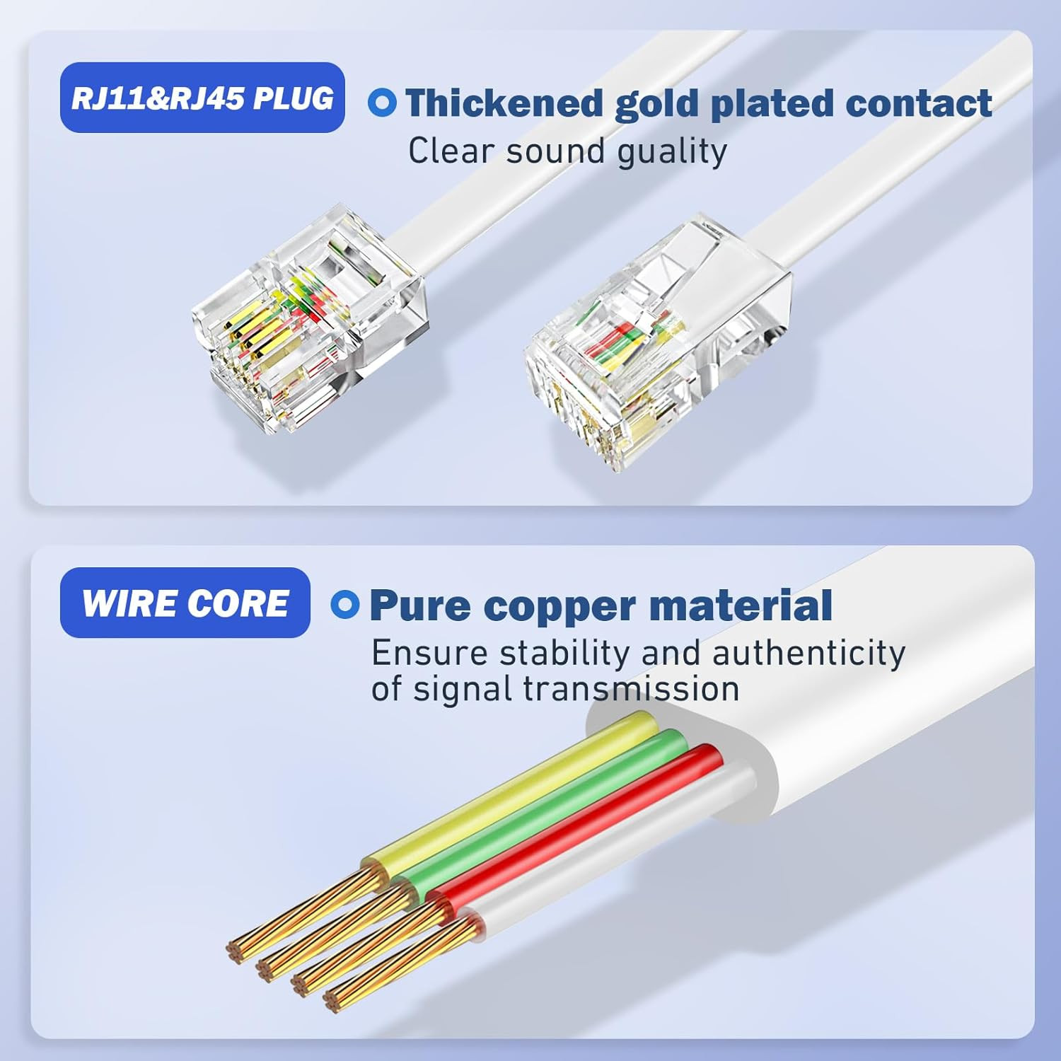 RJ11 to RJ45 Adapter Phone Jack to Ethernet Cable Adapter, RJ45 8P8C Female to R
