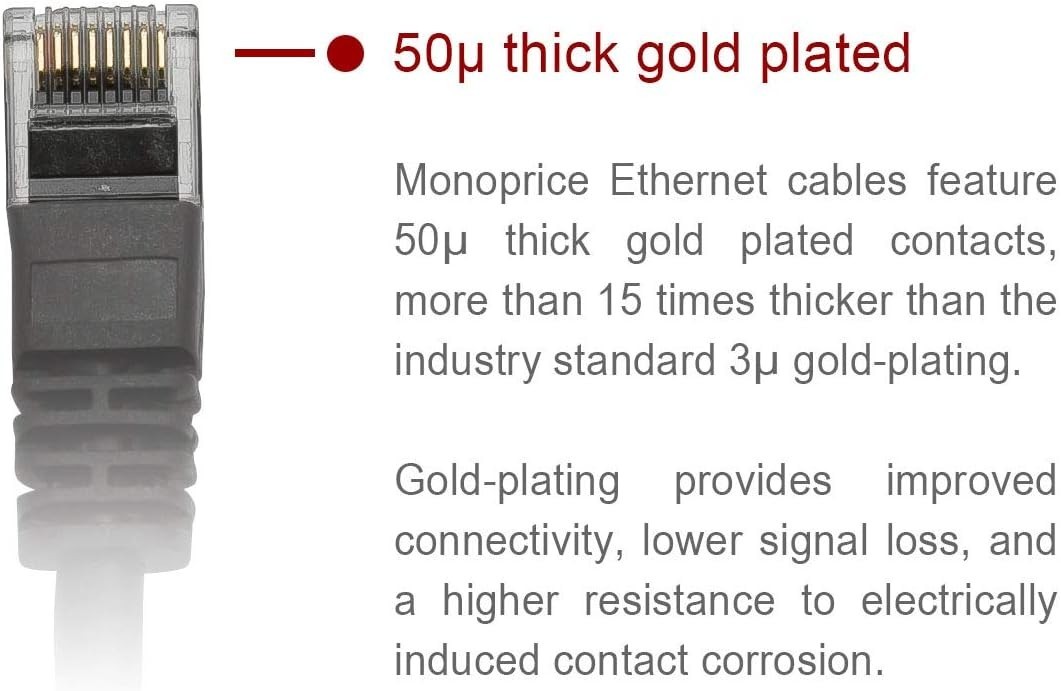 7ft Cat5e Ethernet Patch Cable – Snagless Design, 24AWG Copper Wiring