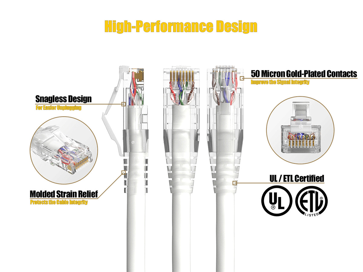 10ft Cat6 Ethernet Patch Cable with Clear Boot, UTP, Pure Bare Copper, White