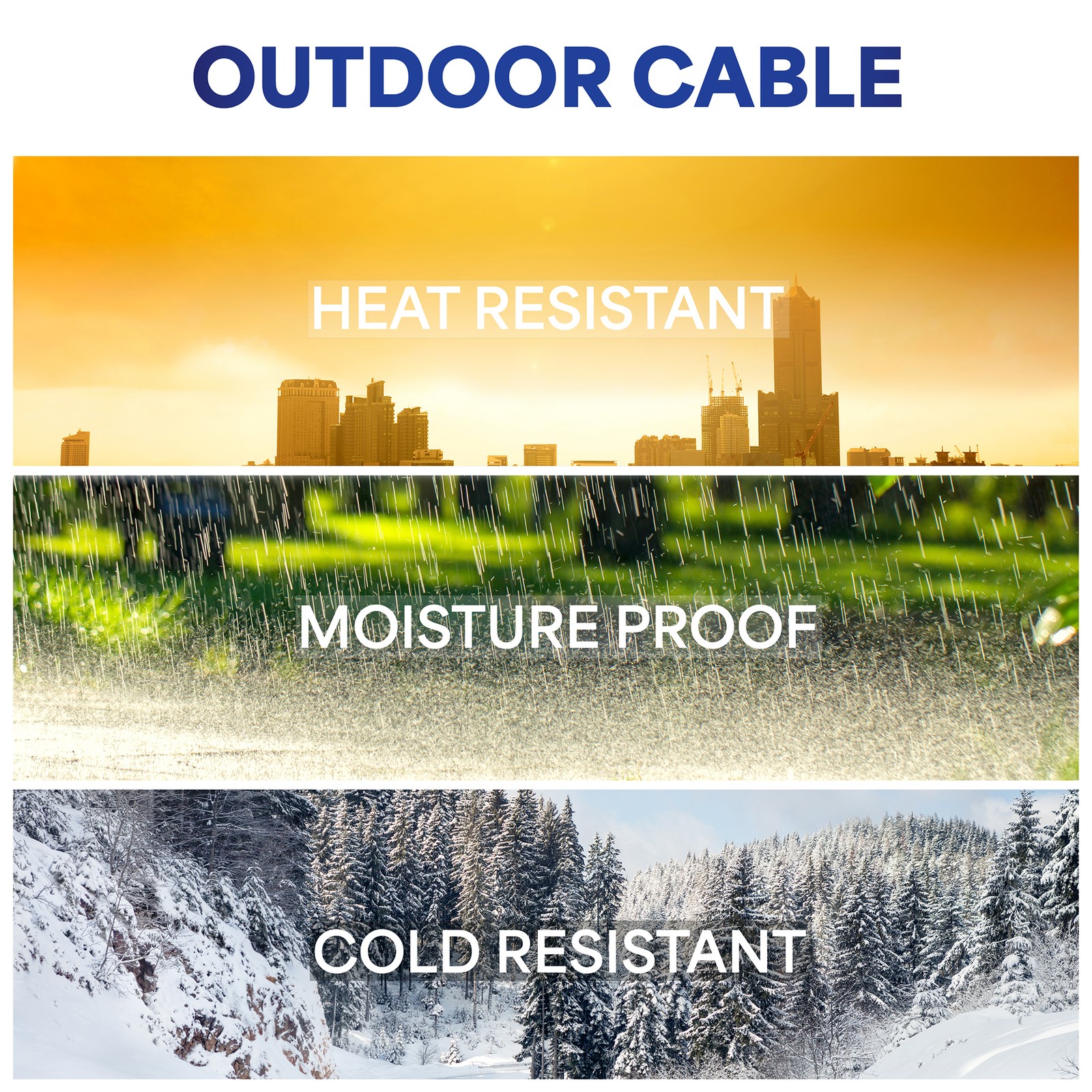 VIVO 250ft bulk Cat5e LAN Ethernet Cable UTP Cat-5e Waterproof Outdoor Burial