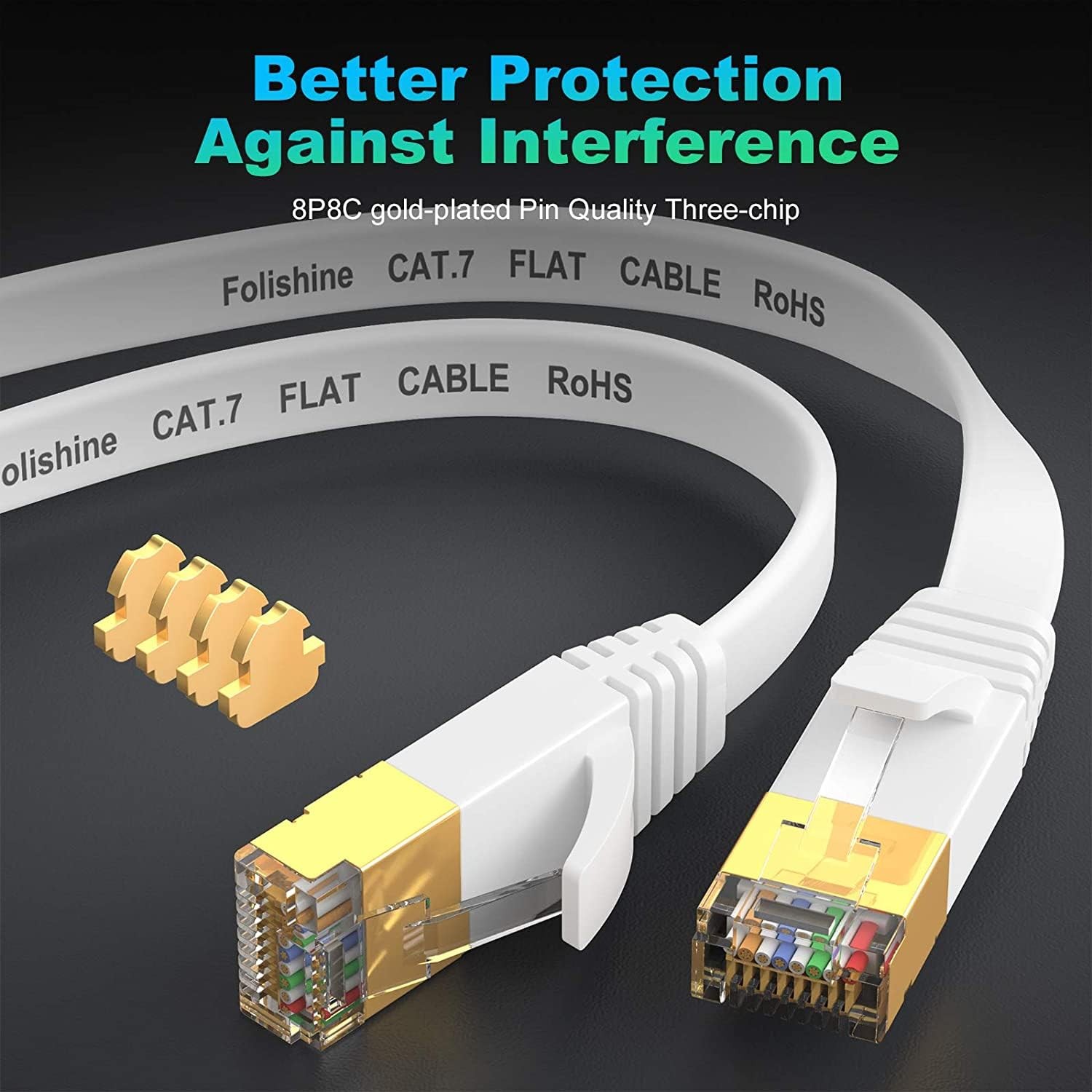 Cat 7 Ethernet Cable 30 ft, High Speed Flat Shielded Internet Network Cable
