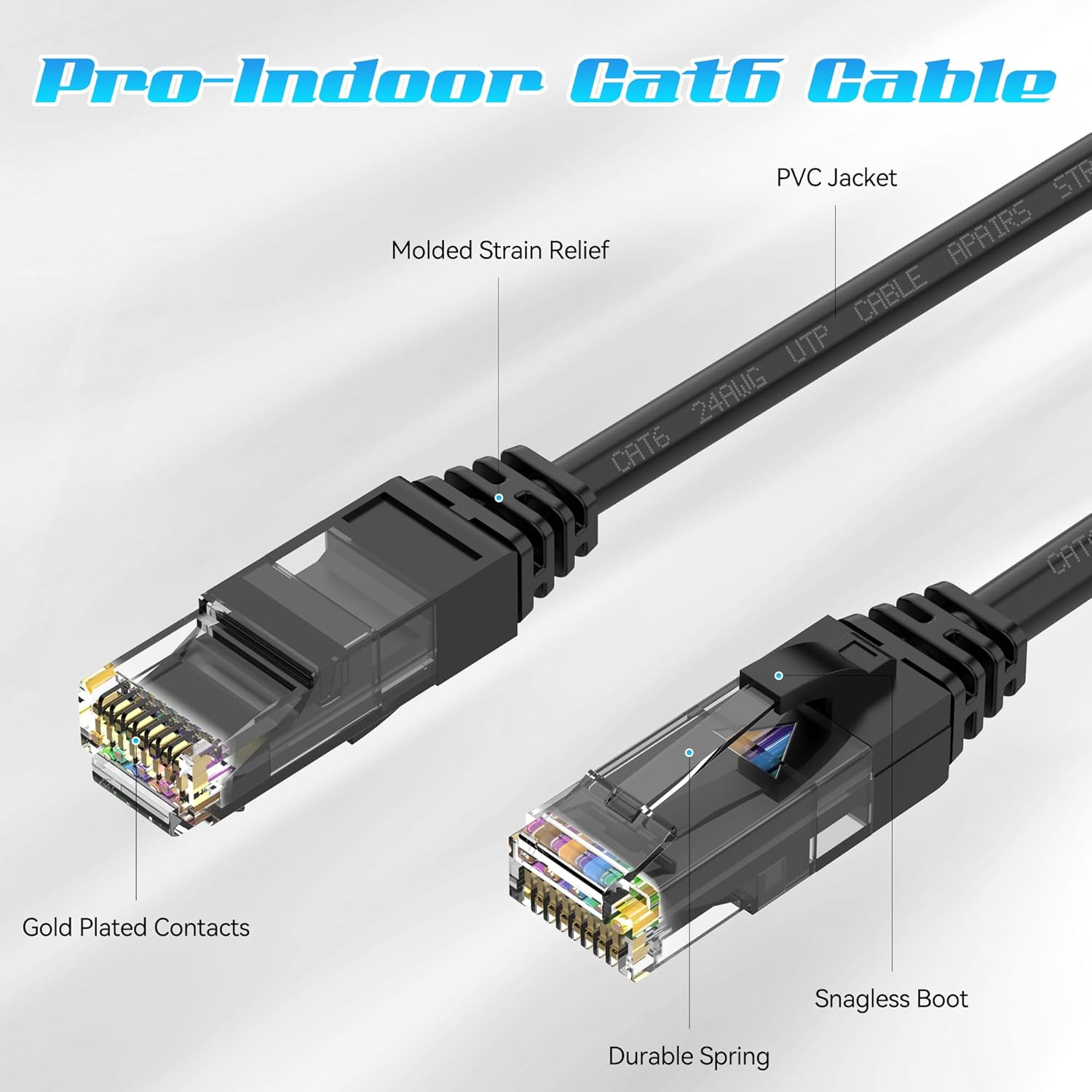 150FT Cat6 Ethernet Cable Indoor Outdoor Network Patch Cord Poe + 25 Cable Ties