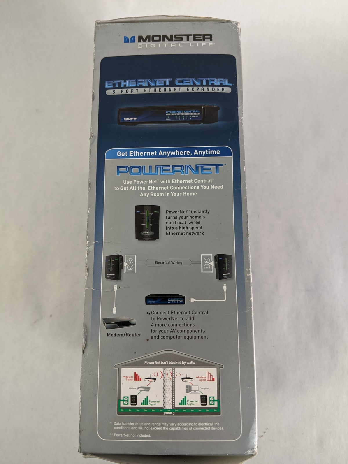 Lot of 5 New MONSTER DIGITAL LIFE DL ES-5 121668-00 Ethernet Central 5 Port