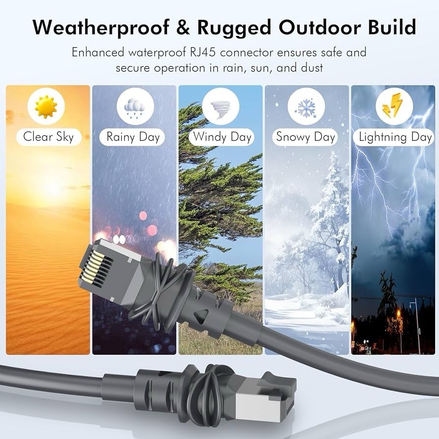 Starlink Extension Cable 75ft Waterproof Outdoor Ethernet RJ45 for Dish Router