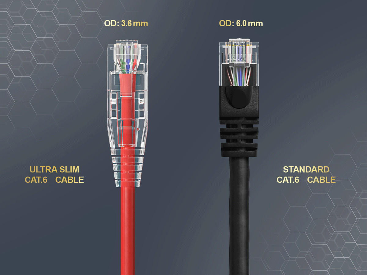 7ft Slim Cat6 28AWG UTP Ethernet Network Patch Cable Snagless, Red