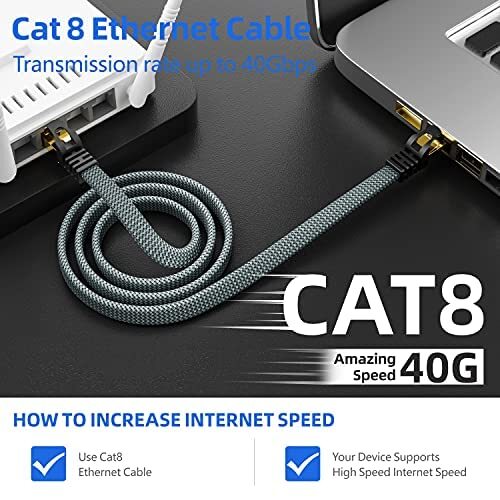 Braided 6FT-35FT Heavy Duty Cat8 Ethernet Cable Super Speed 40Gbps/2000Mhz RJ45
