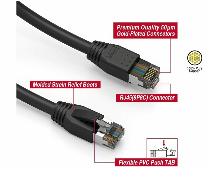 1Ft – 50Ft Cat.8 2GHz 40G RJ45 Network LAN Ethernet S/FTP Copper Lot Color Cable
