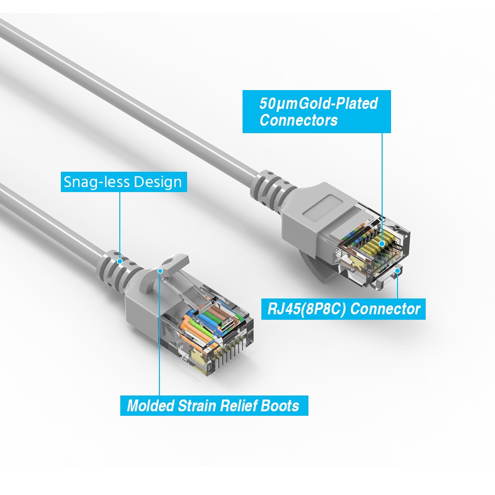 7Ft CAT6A UTP Slim Ethernet Network Booted Cable 28AWG Gray