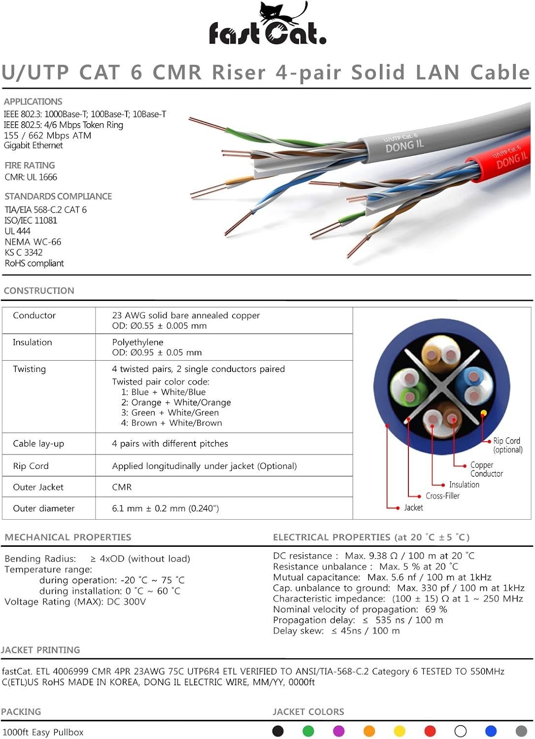 Cat6 Ethernet Cable – 23 AWG, CMR, Solid Bare Copper – 440ft – Blue