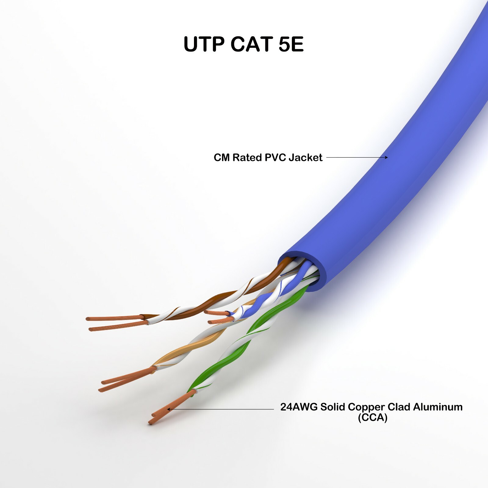 UTP CAT 5E LAN cable Ethernet CABLE 500 FT White/Grey/Blue PULL BOX CM RATED PVC
