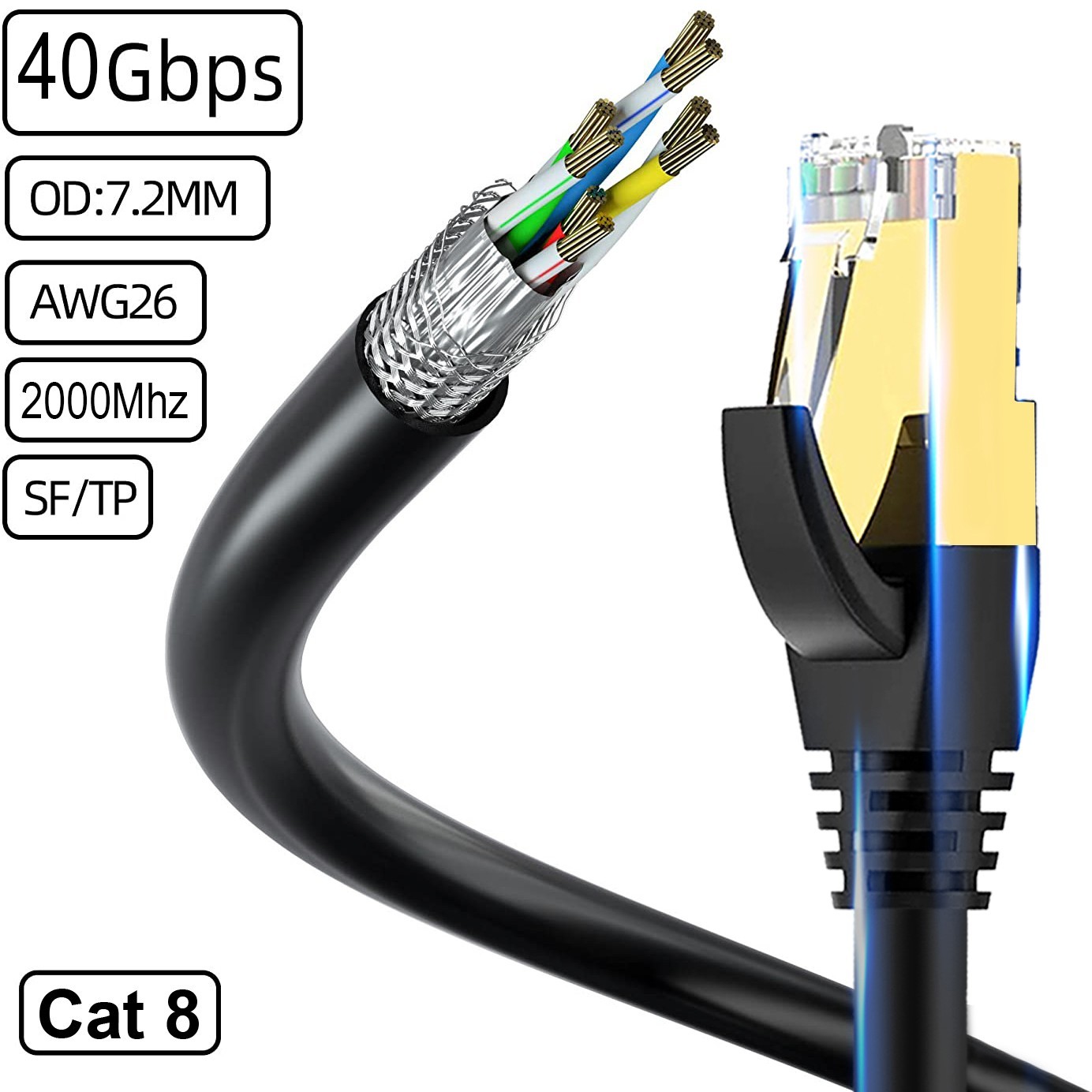 2m 3m 5m 10m 15m 20m 30m Ethernet Network Lan Cable Cat5e CAT6 Cat-7 1000Mbps US