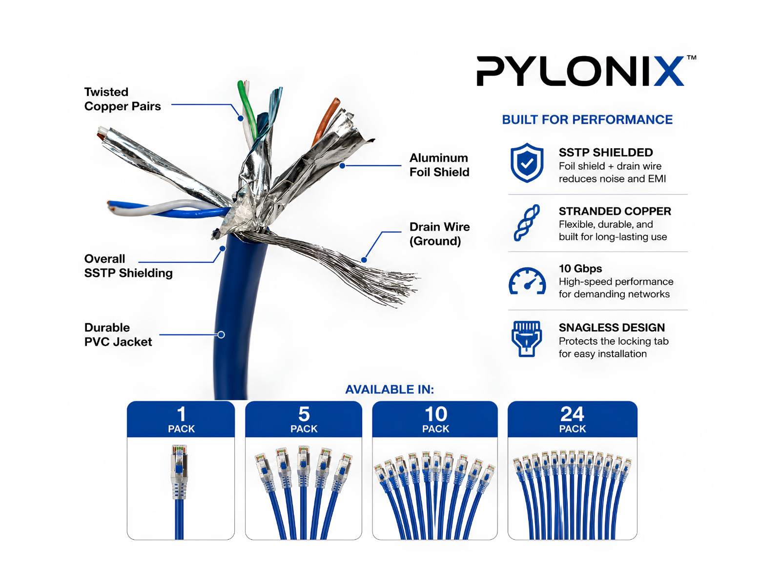 Pylonix 1FT Cat6a Ultra Slim 26AWG Shielded RJ45 Patch Cable Blue 5/10/24 Pack