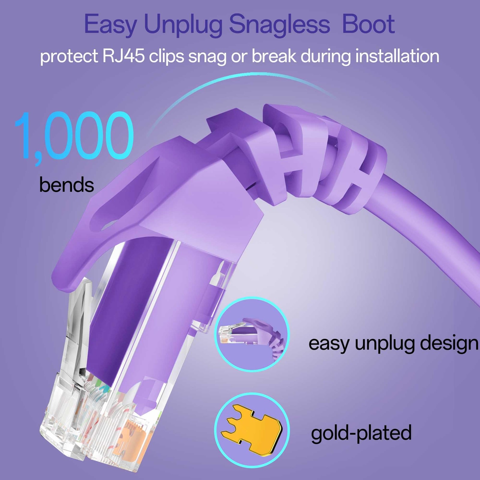 Cat 6 Ethernet Cable 0.5FT 24Pack, HighSpeed 10Gbps UTP Network Cable Purple