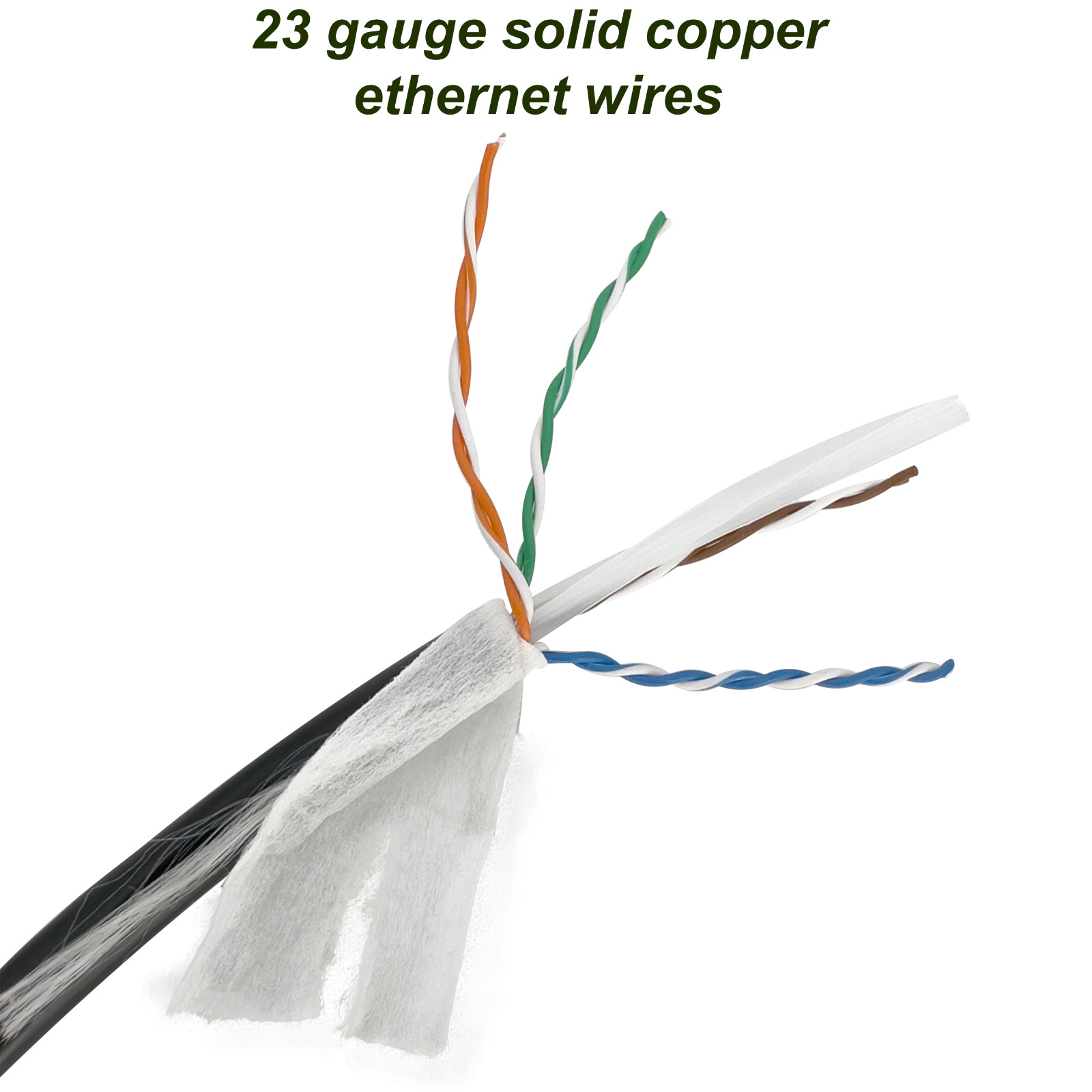 2100 Cat6 BC Outdoor Direct Burial ETL CMX Cable Black