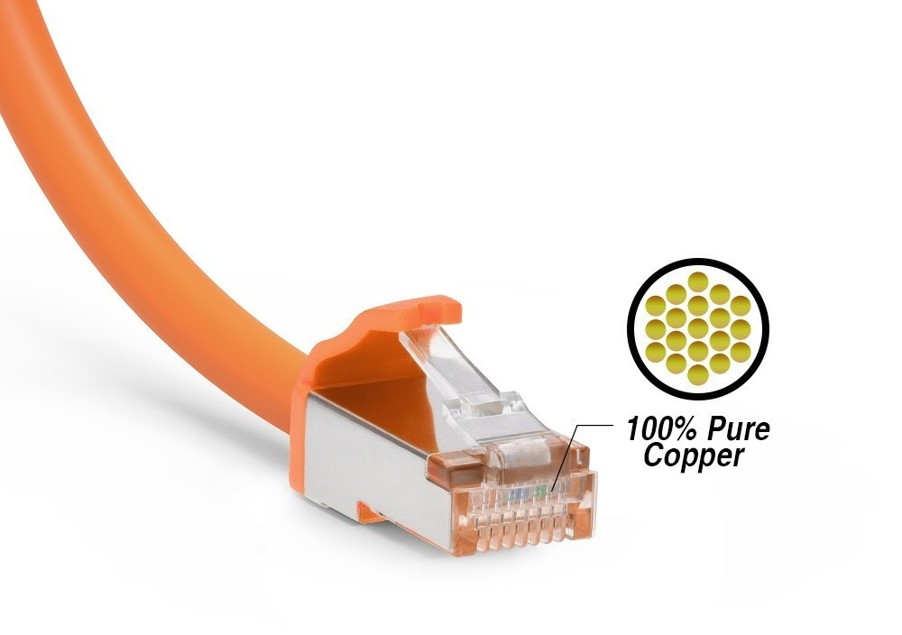 Cat.8 S/FTP (SSTP) Cat8 Ethernet Network Cable 1ft, 2ft, 3ft, 5ft, 7ft 10ft lot