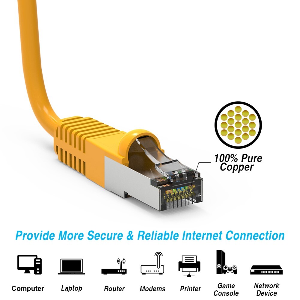 0.5FT Cat6 RJ45 Ethernet LAN Network SSTP Shielded Patch Cable Cord 26AWG Yellow