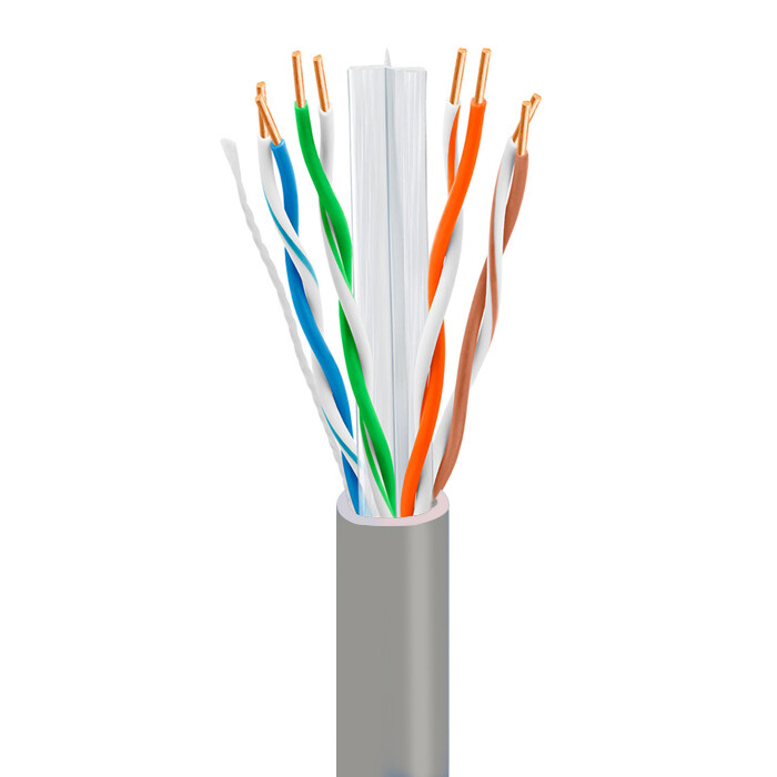 TSCables Cat6 Plenum 100% Solid Bare Copper 550 Mhz Ethernet Cable Gray Not CCA
