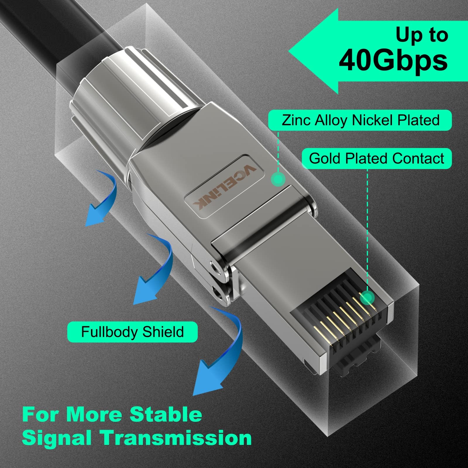 2 PCS RJ45 Connectors Tool Free Cat 8 Shielded Modular Plugs 40 Gbps Plug