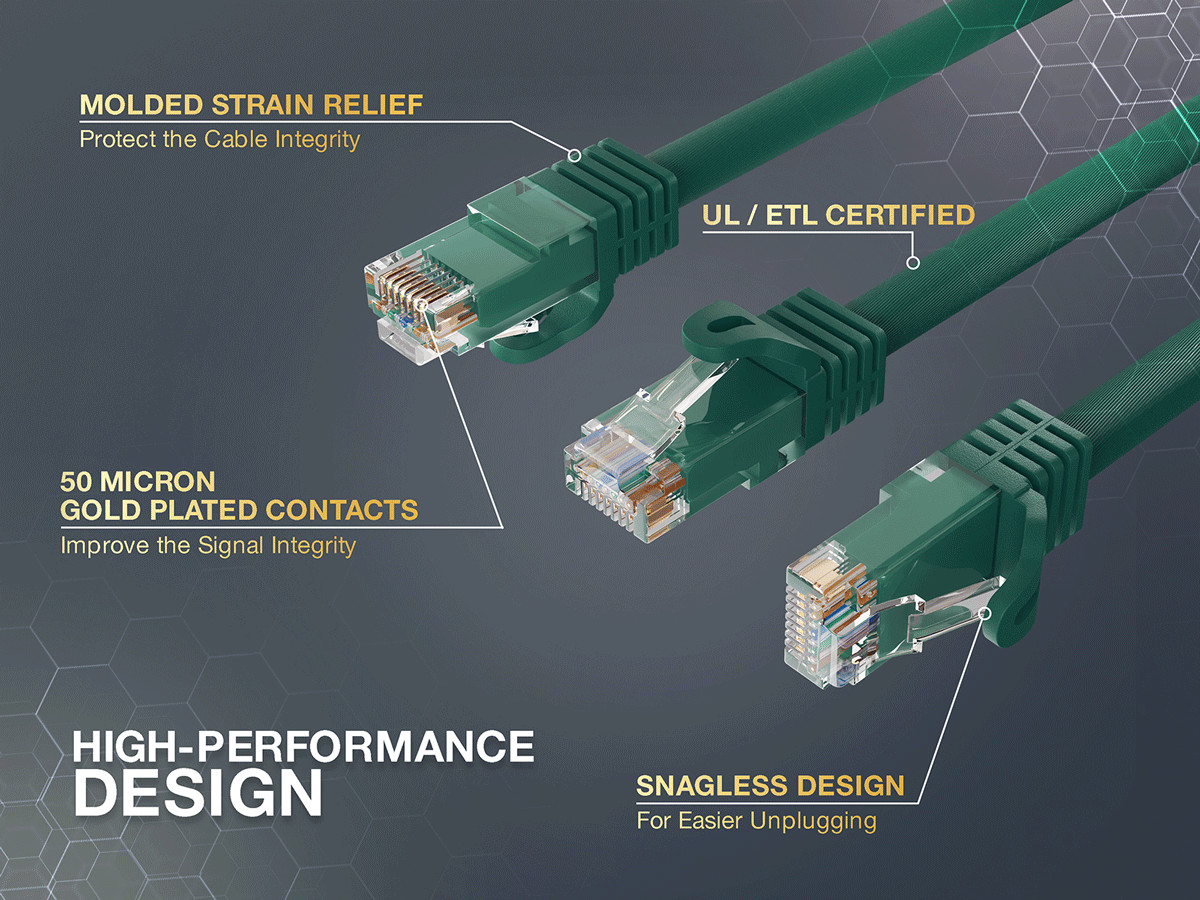 25ft Cat6a UTP 10G Ethernet Network Patch Cable Snagless 24AWG Bare Copper, G…