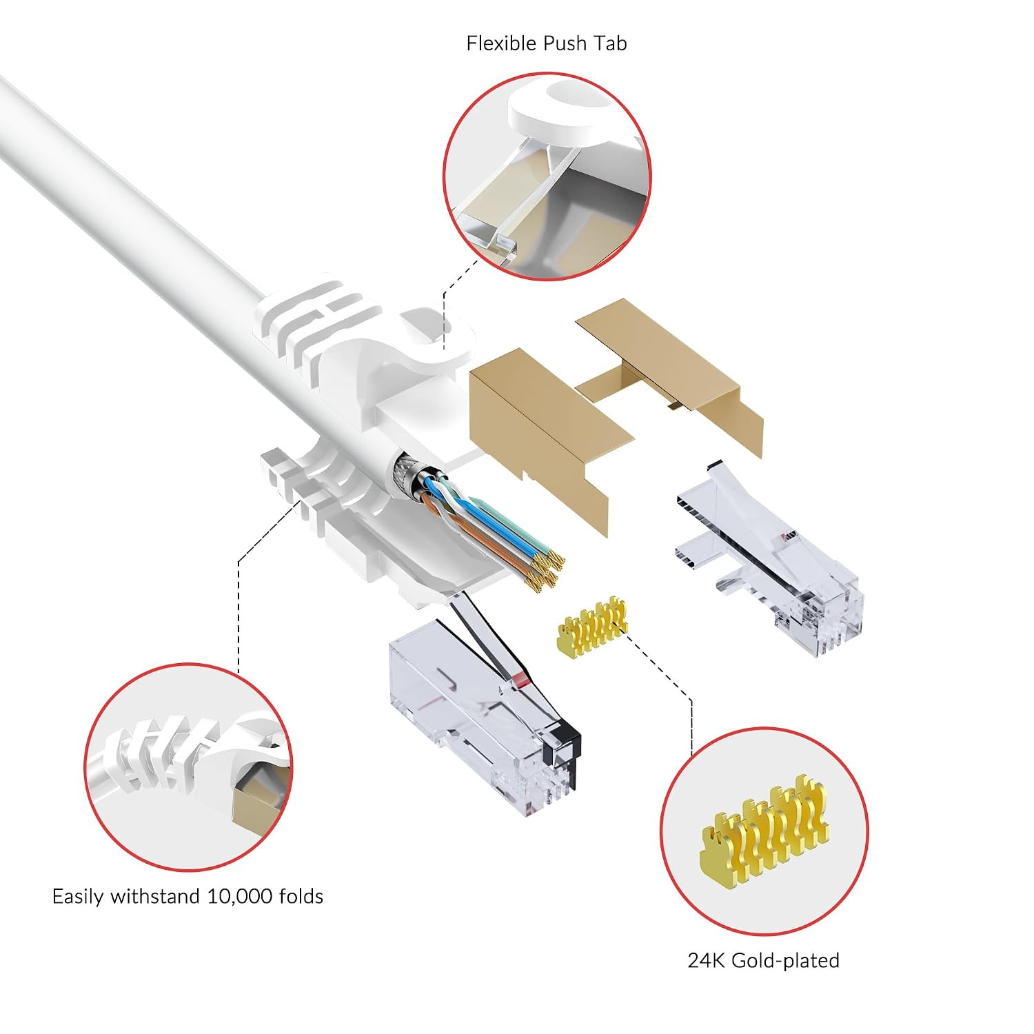 Cat 6E Cat 7 Outdoor Ethernet Cable 100 FT White, High Speed Shielded