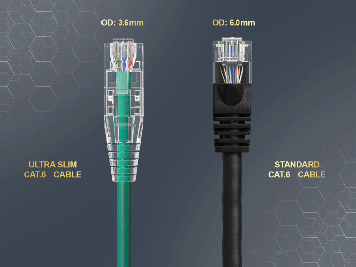 12ft Slim Cat6 28AWG UTP Ethernet Network Patch Cable Snagless, Green