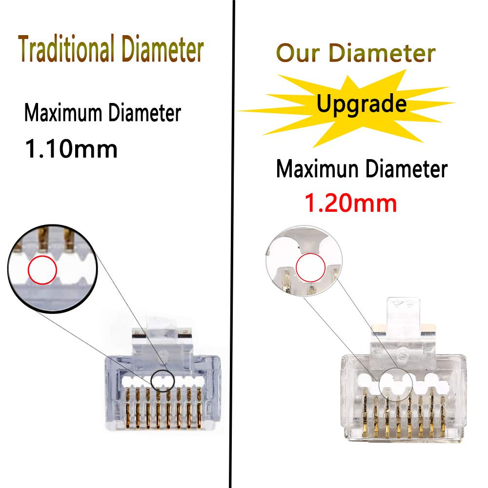 Gold Plated RJ45 Cat6A Pass-Through Ethernet Connectors – 100 Pack