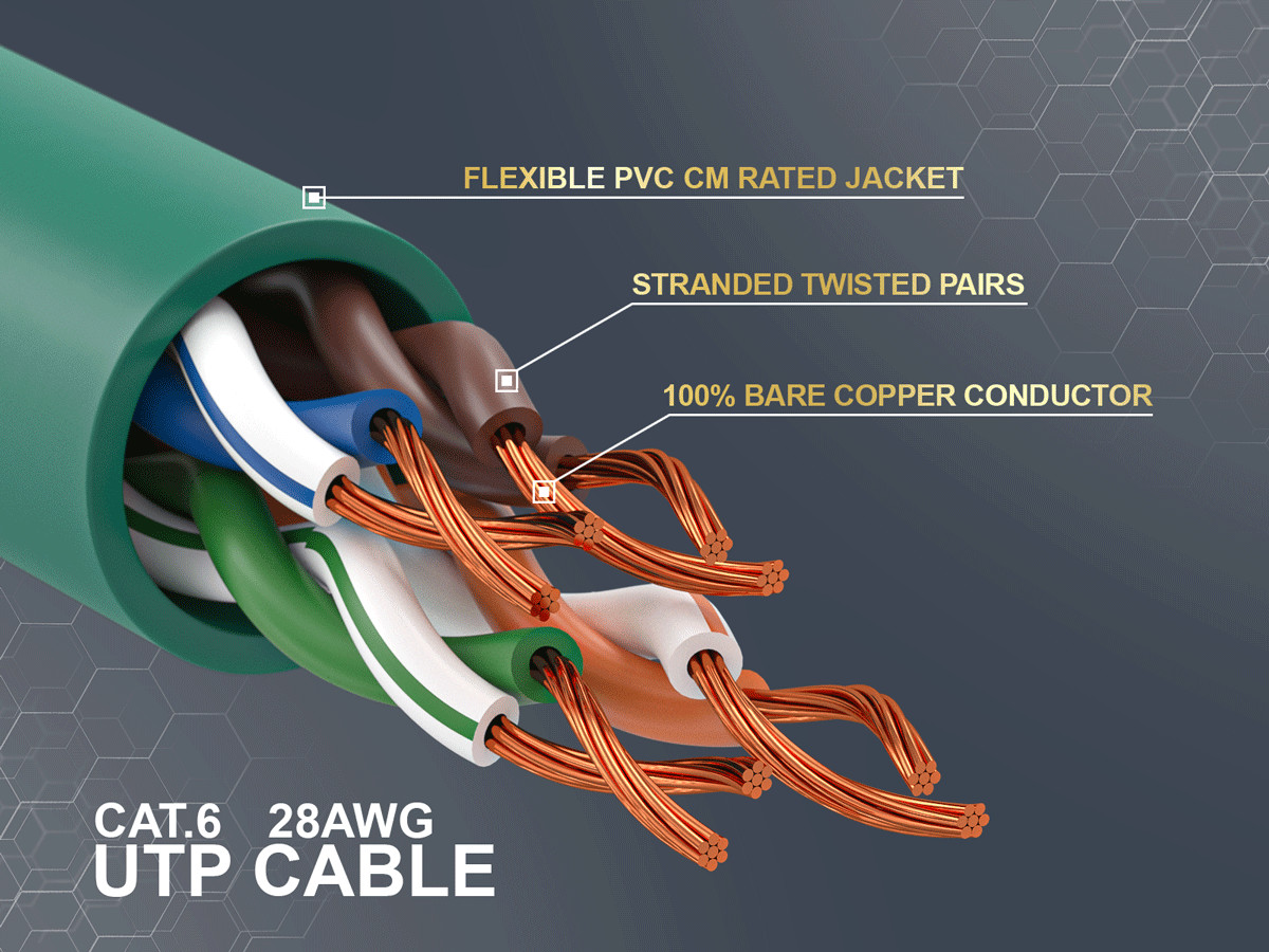 12ft Slim Cat6 28AWG UTP Ethernet Network Patch Cable Snagless, Green