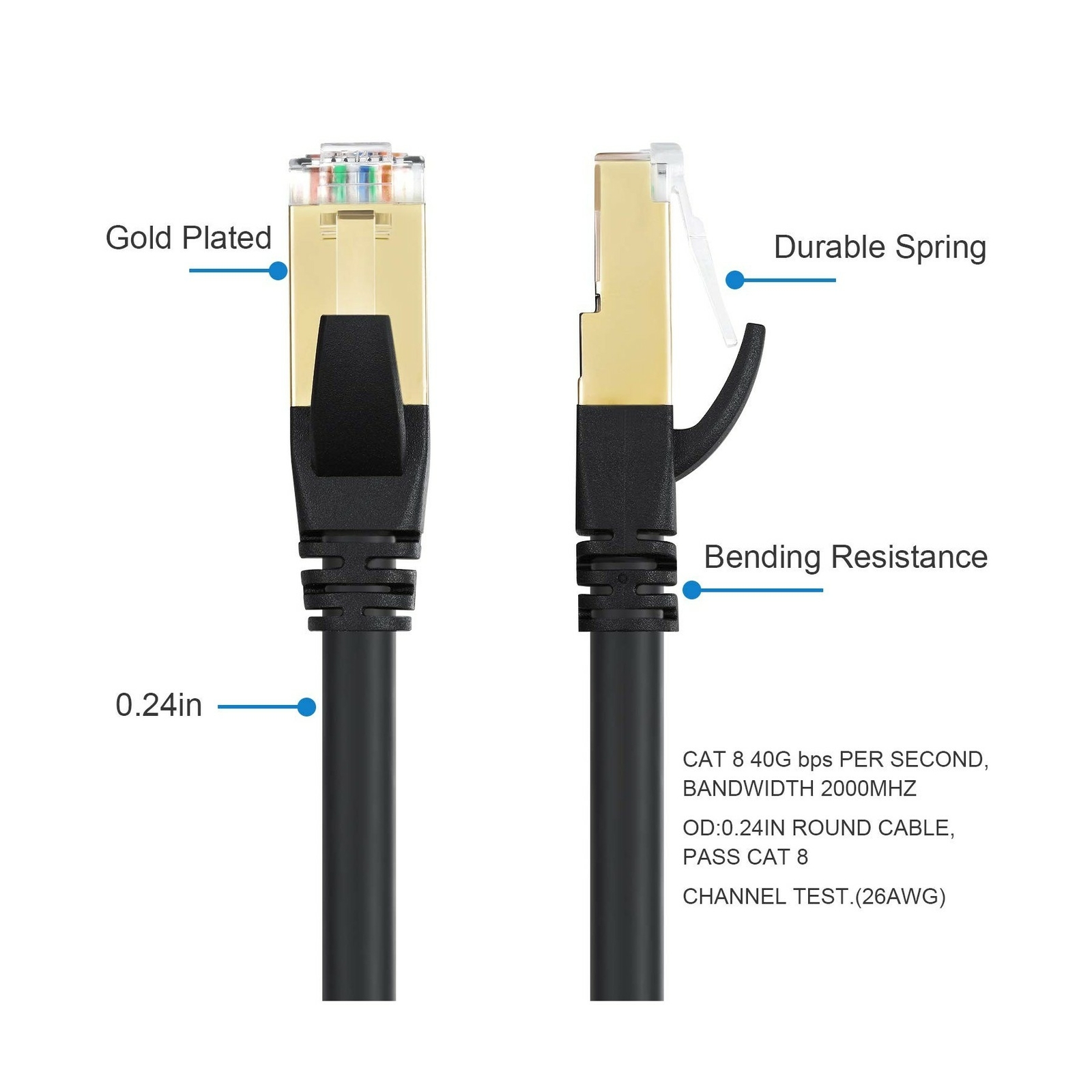 Cat8 Ethernet Cable, Outdoor&Indoor, 50FT High Speed 26AWG Cat8 LAN Network C…
