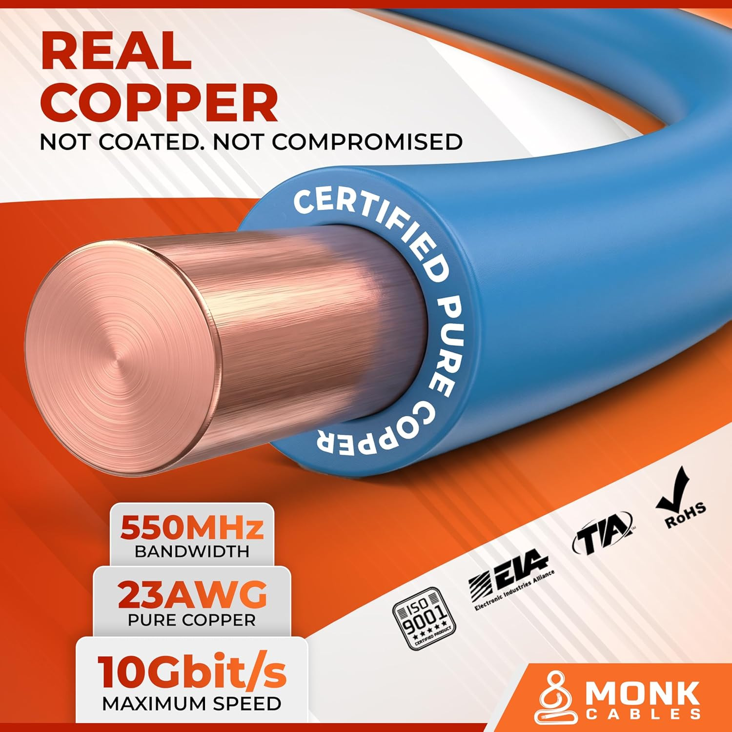 MONK CABLES | CAT6 Plenum Cable 1000Ft | 100% Pure Copper | UTP, 23AWG, 550Mhz