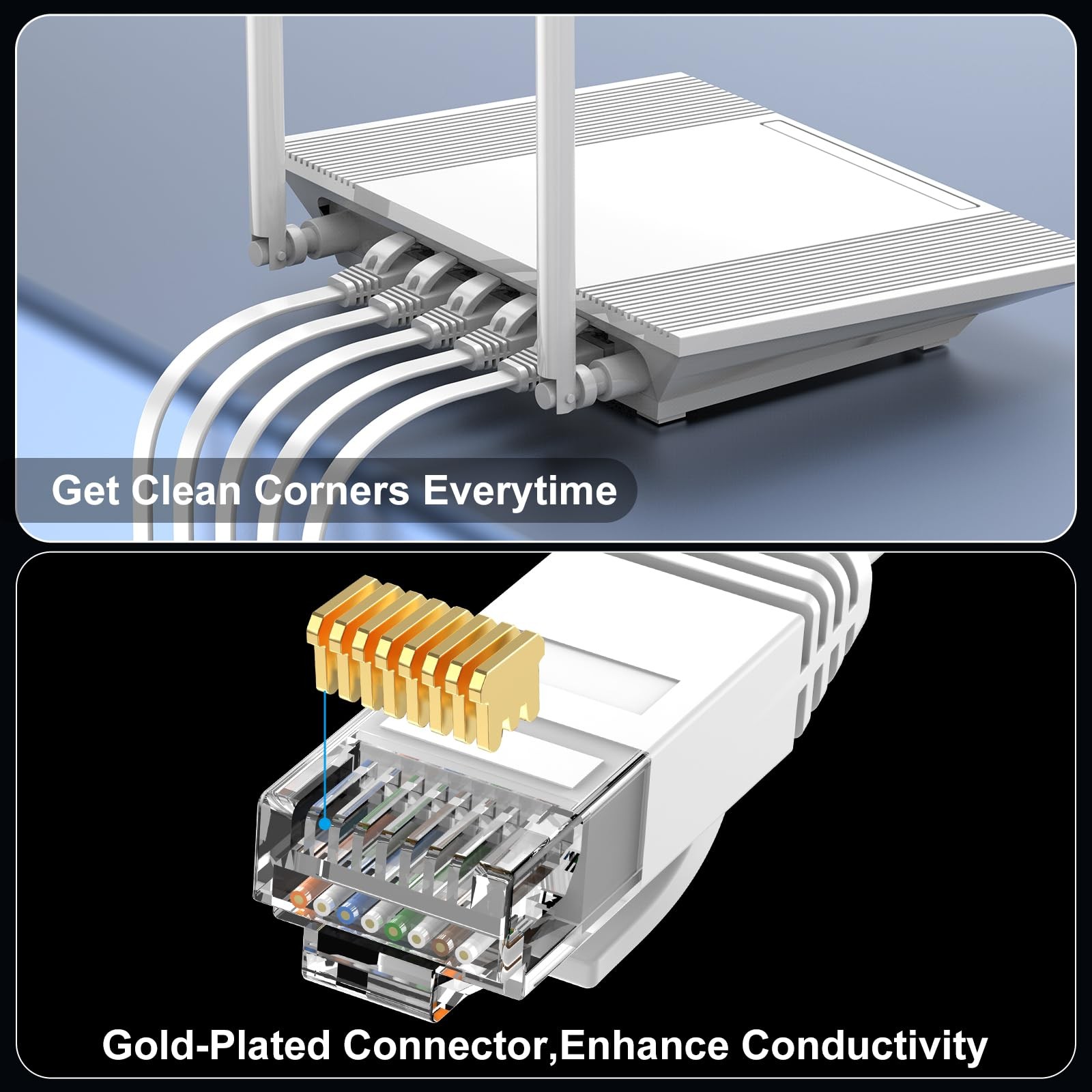 Cat 6 Ethernet Cable 20ft Flat High Speed 10Gbps Pure Copper LAN Cable White