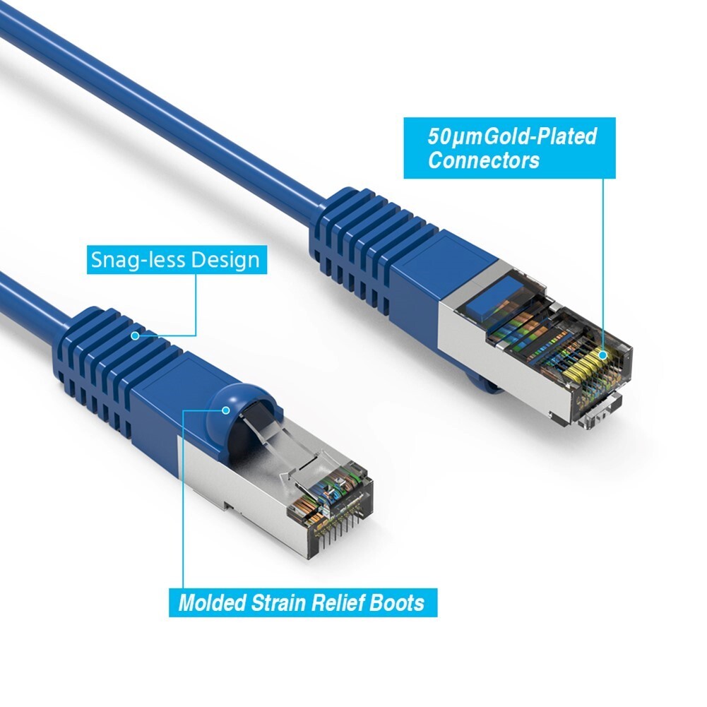 0.5Ft Cat6 RJ45 LAN Network Ethernet Modem SSTP Shielded Patch Cable Molded Blue