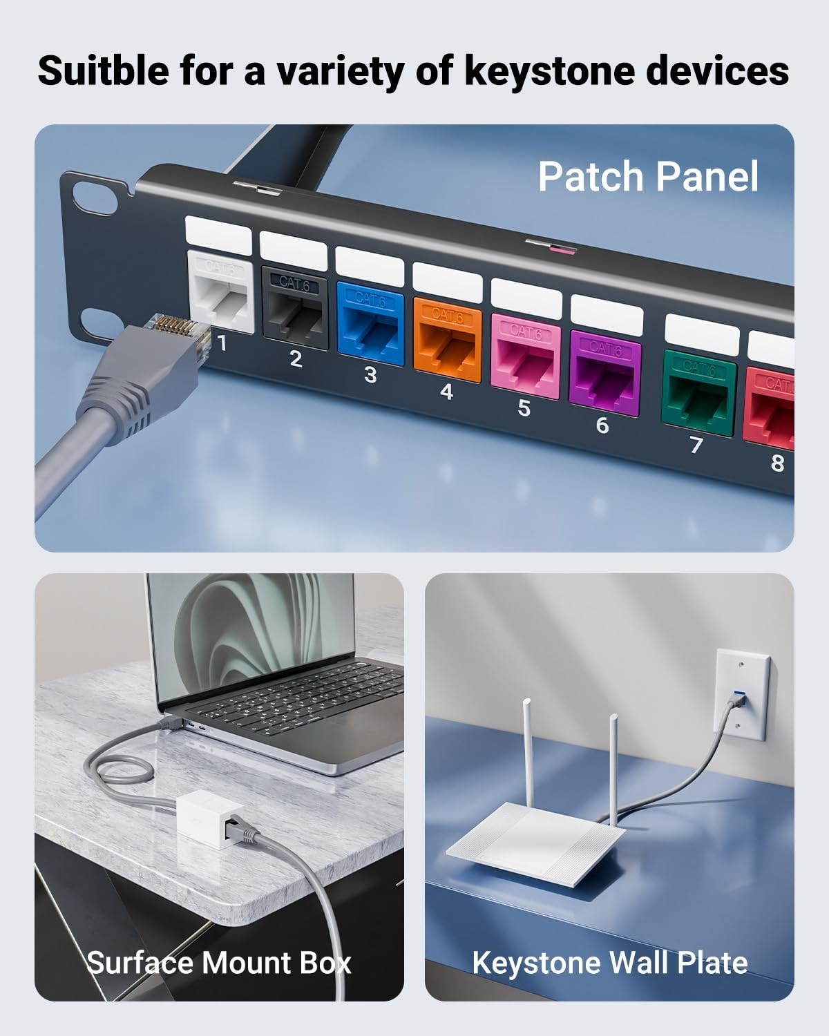 Fast 1 Gbps RJ45 Keystone Coupler Set – 5 Female-to-Female Ethernet Connectors
