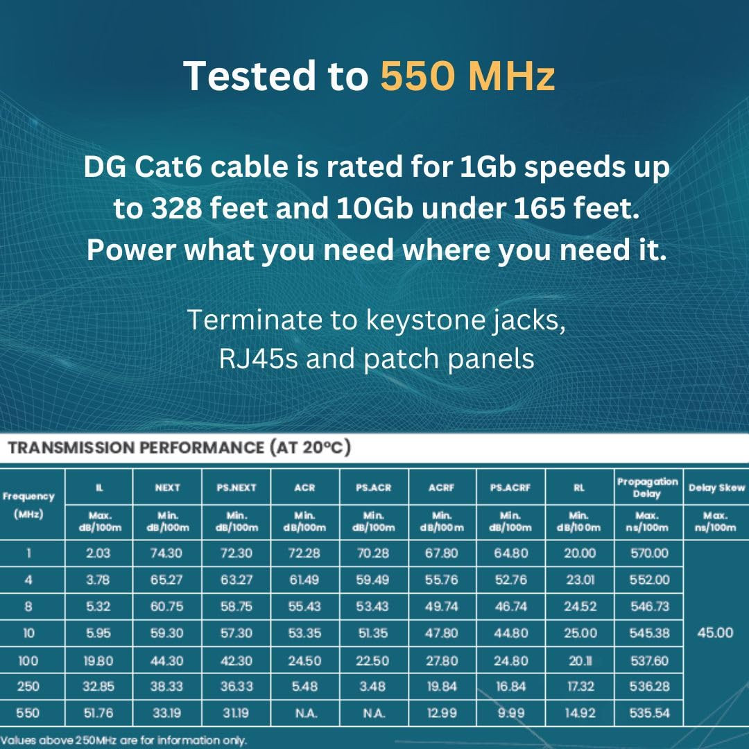 DG Cat6 Riser (CMR), 1000Ft, Unshielded, 23AWG, Solid Bare Copper, up to 10Gb Sp