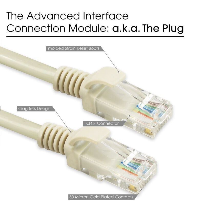 Cat 7 Ethernet Lan Network Cable SSTP Patch Cord-6ft 10ft 25ft 50ft 100ft US lot