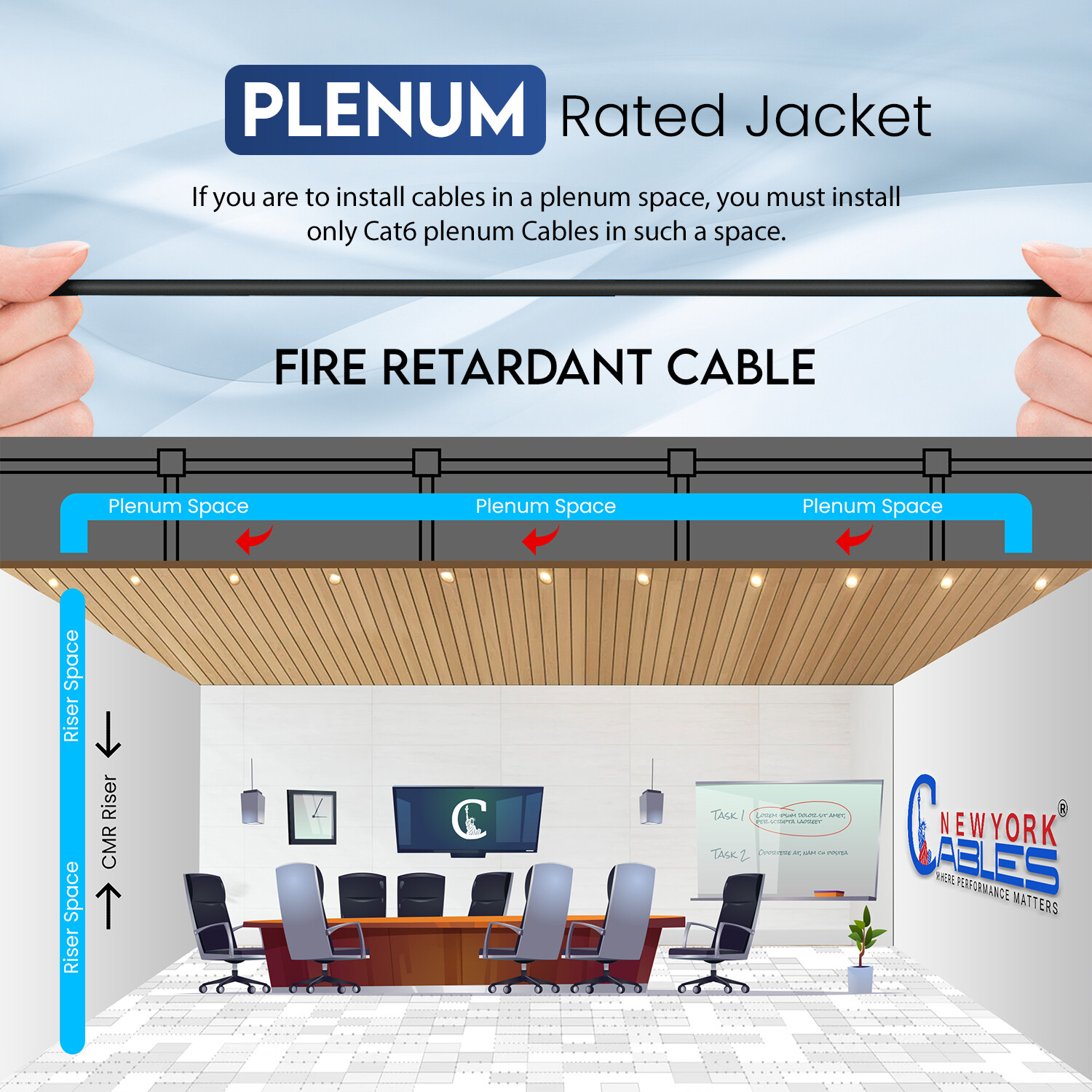 Cat6 Plenum Cable 1000ft Solid Copper 23AWG UTP Bulk Internet Cable Lan Black