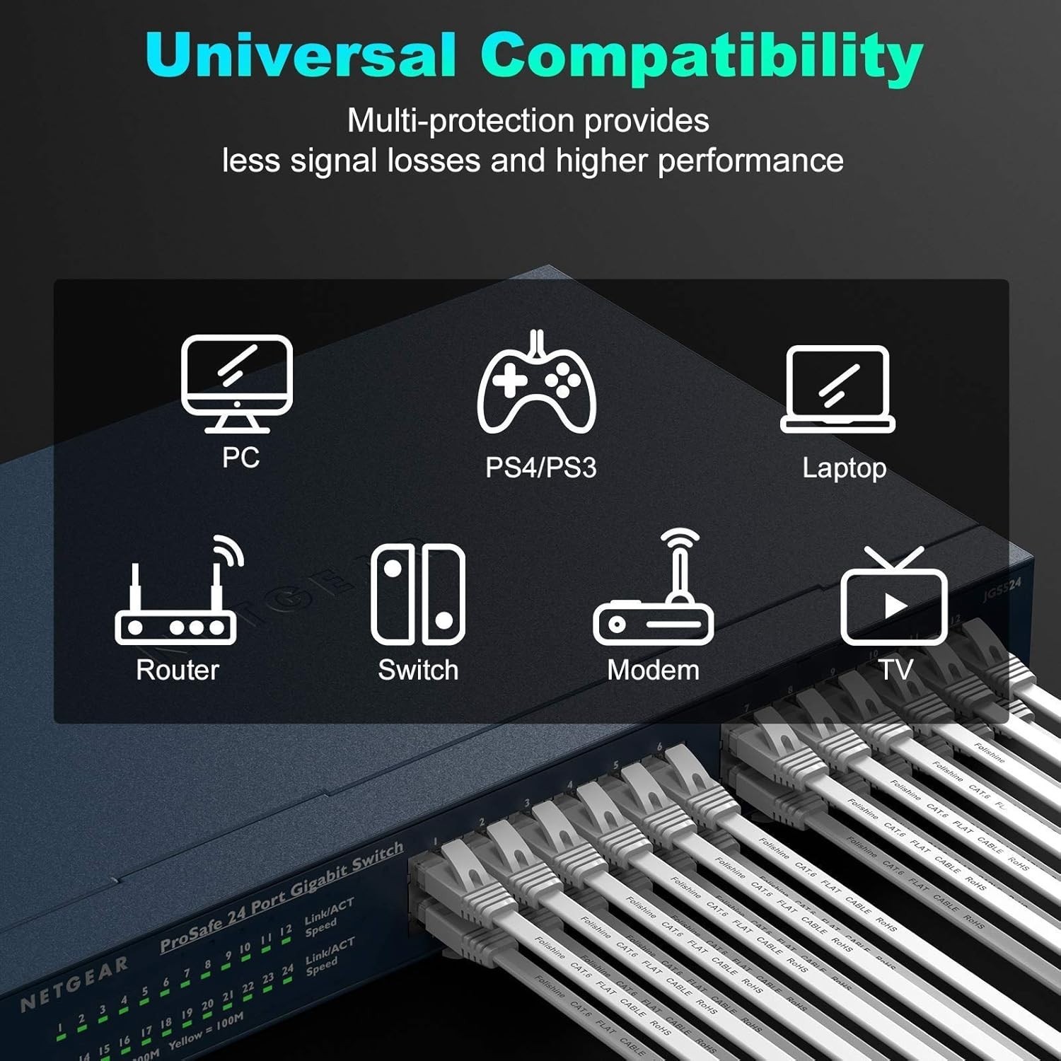 60 ft Ethernet Cable, Cat 6e/Cat 6 Long Internet Cable with Snagless Rj45 Con…