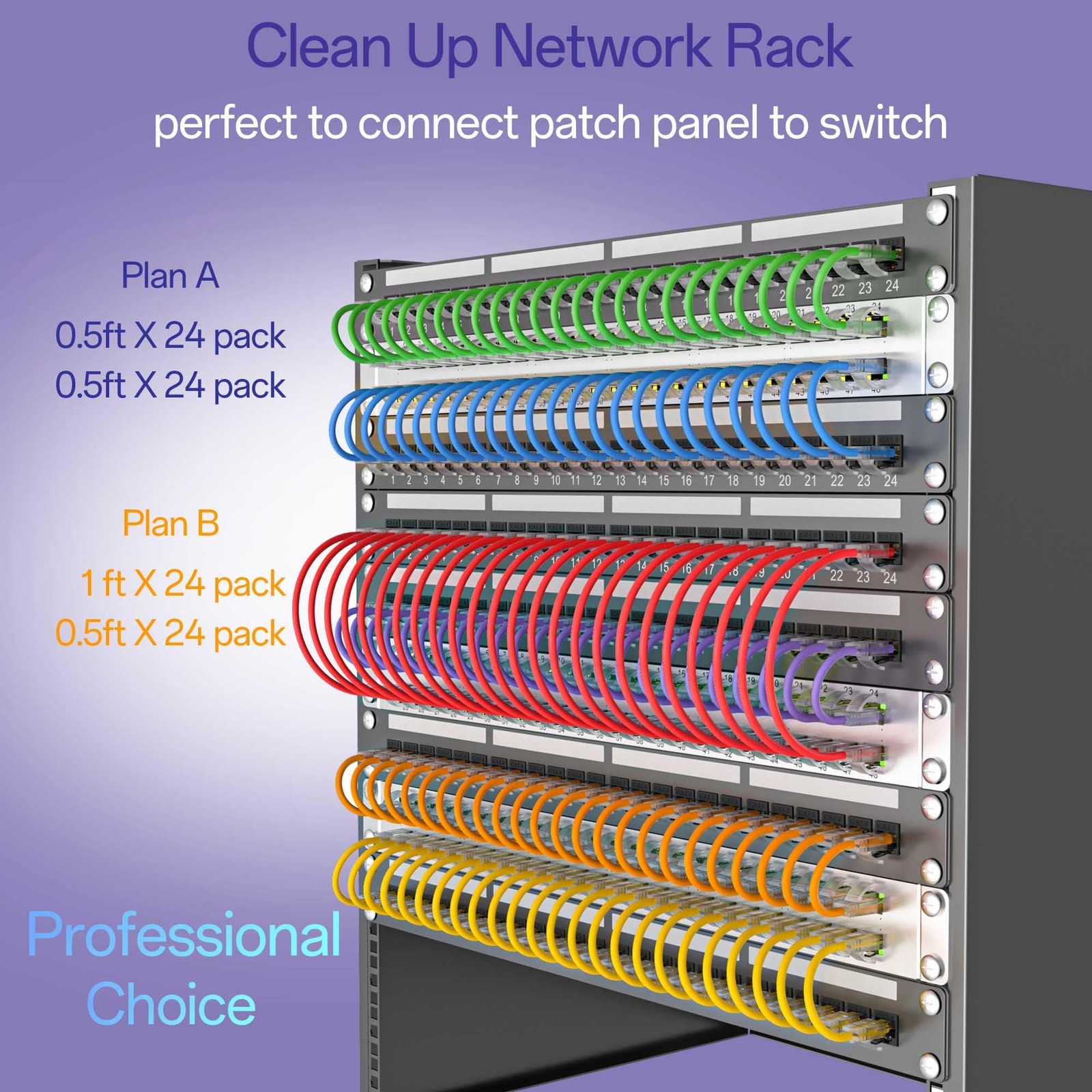Cat6 Ethernet Cable 1FT 24Pack, 10Gbps HighSpeed UTP Network Cable Black