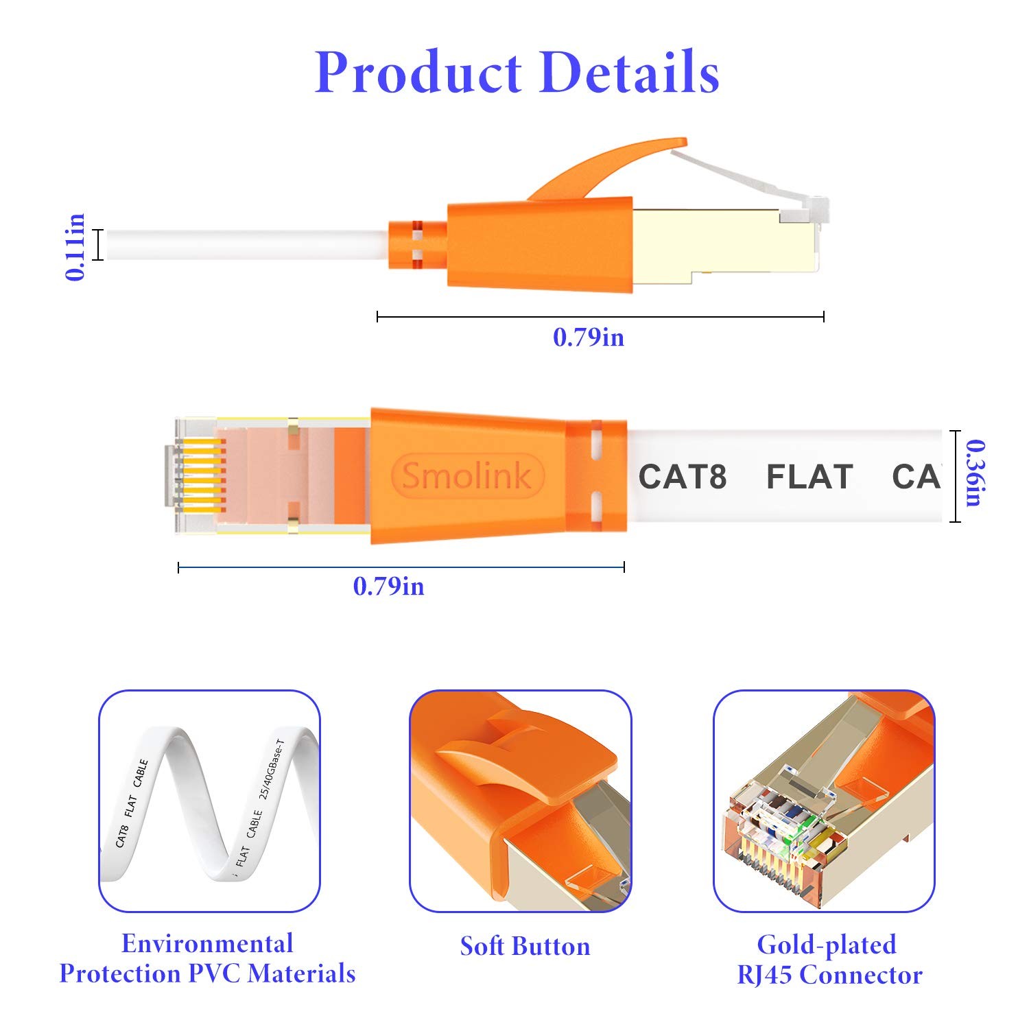 Cat 8 Ethernet Cable 15FT 40Gbps 2000Mhz Flat LAN SFTP RJ45 for Router Modem