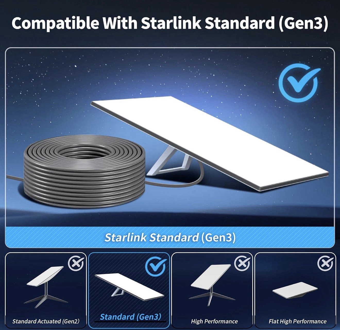 100FT (30M) Starlink Gen 3/4/4X/V4 Waterproof Satellite Replacement Cable Grey