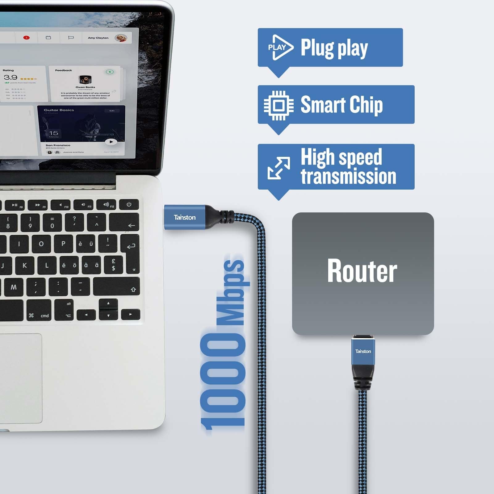 Tainston USB C to Ethernet Cable, 4Ft Type C RJ45 Cable,USB C 4 FT, Blue