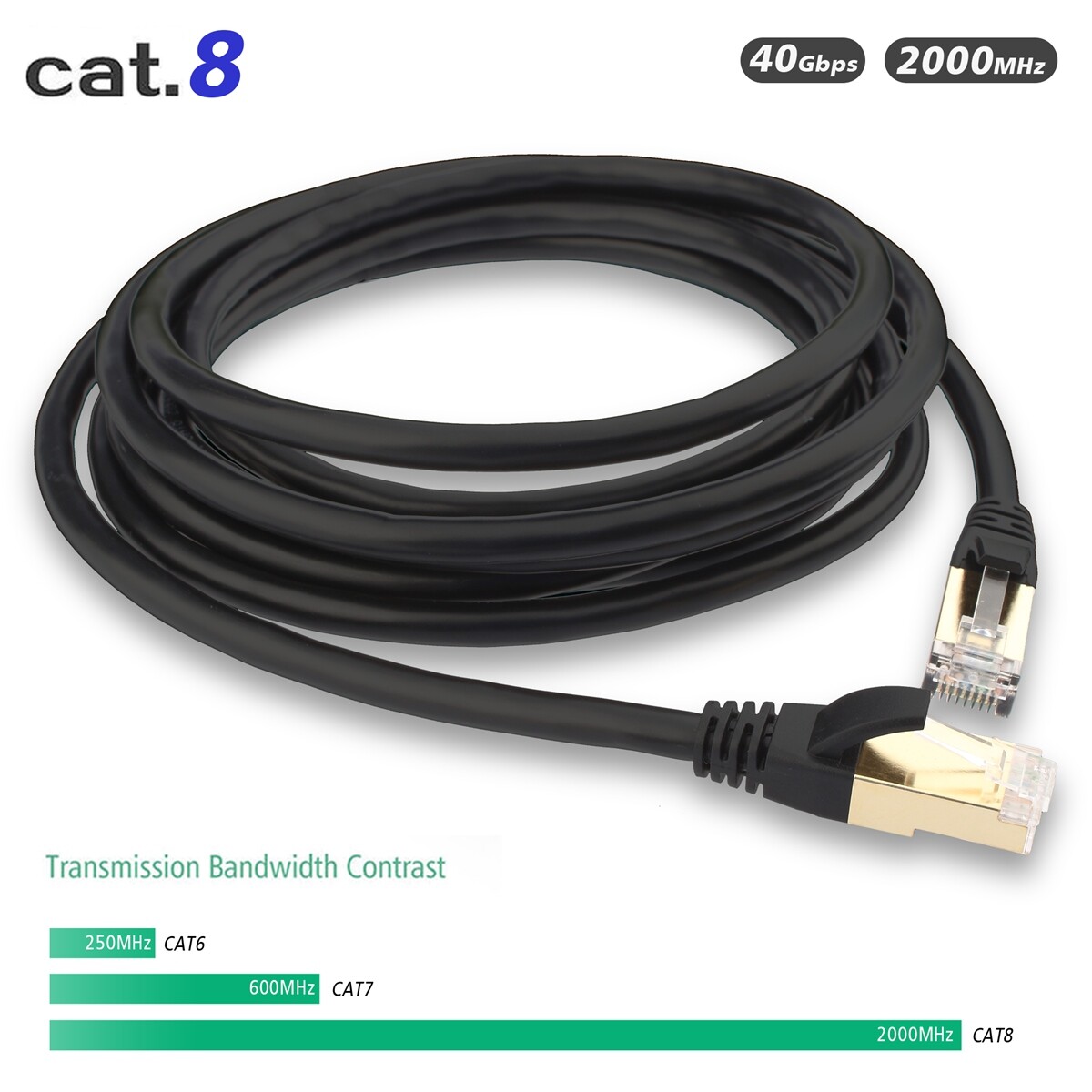 Fast Ethernet Cable, Cat 8 10FT for PC PS5/4 Game Console Modem Router Smart TV