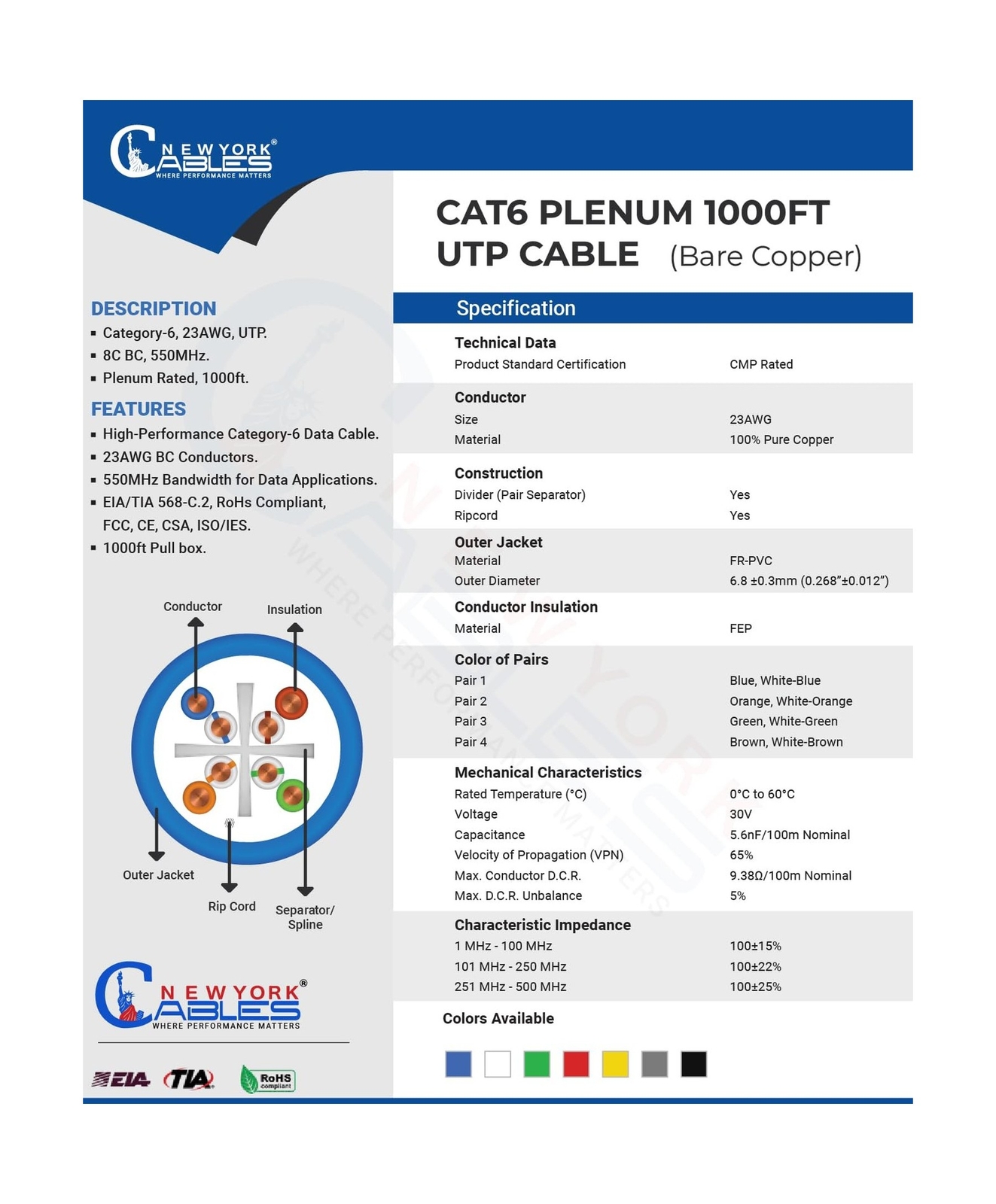 CAT6 Plenum (CMP) 1000ft Bulk Ethernet Cable | 100% Pure Solid Bare Copper | …