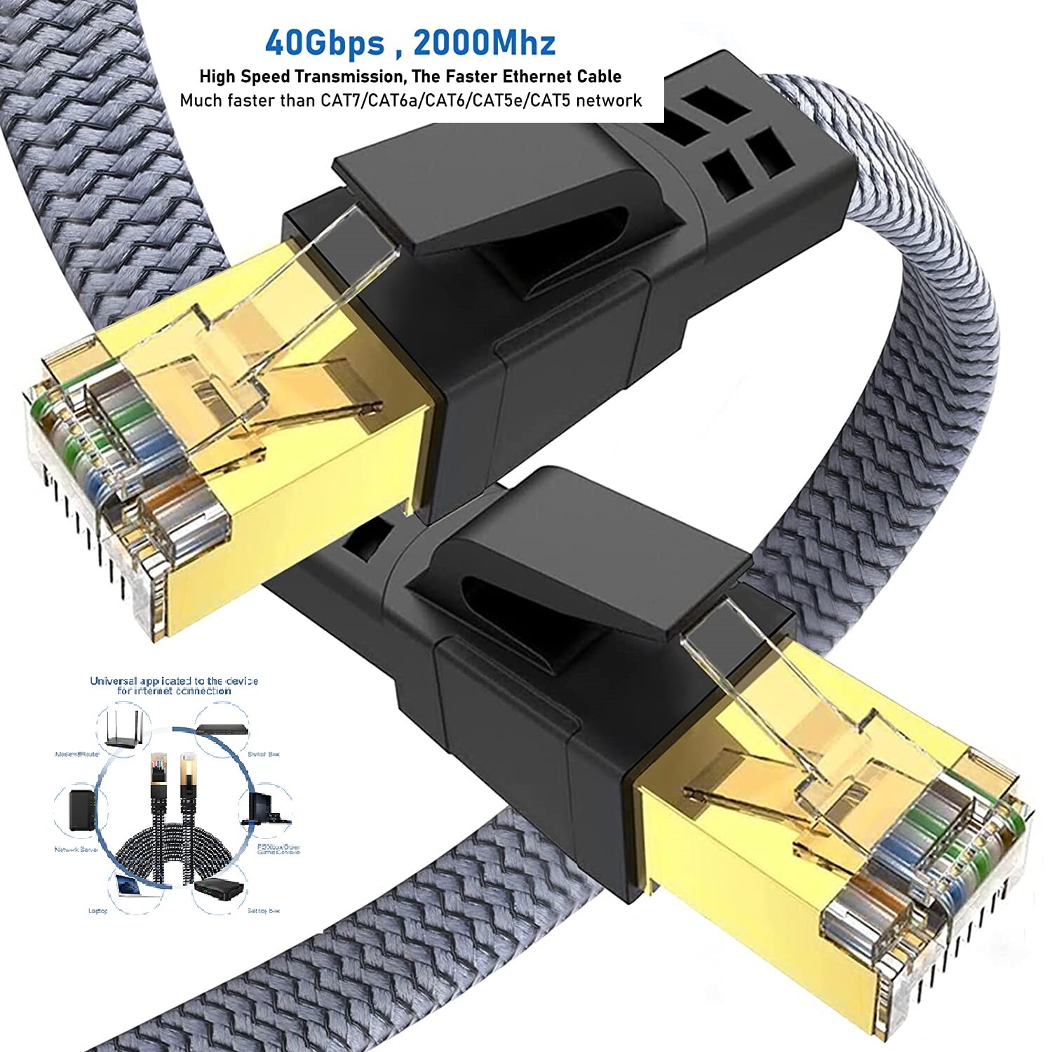 Braided 6FT-35FT Heavy Duty Cat8 Ethernet Cable Super Speed 40Gbps/2000Mhz RJ45