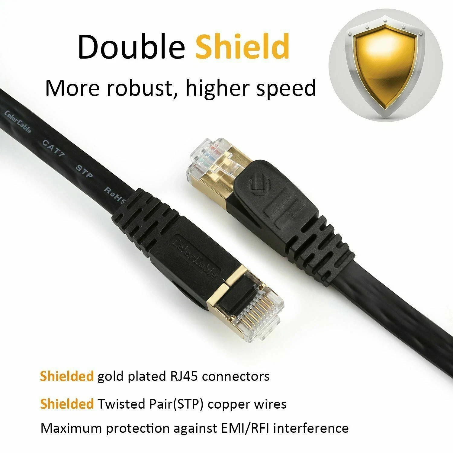 15m Cat7 Flat Ethernet Cable RJ45 10Gbps 600MHz Shielded + Clips/Nails
