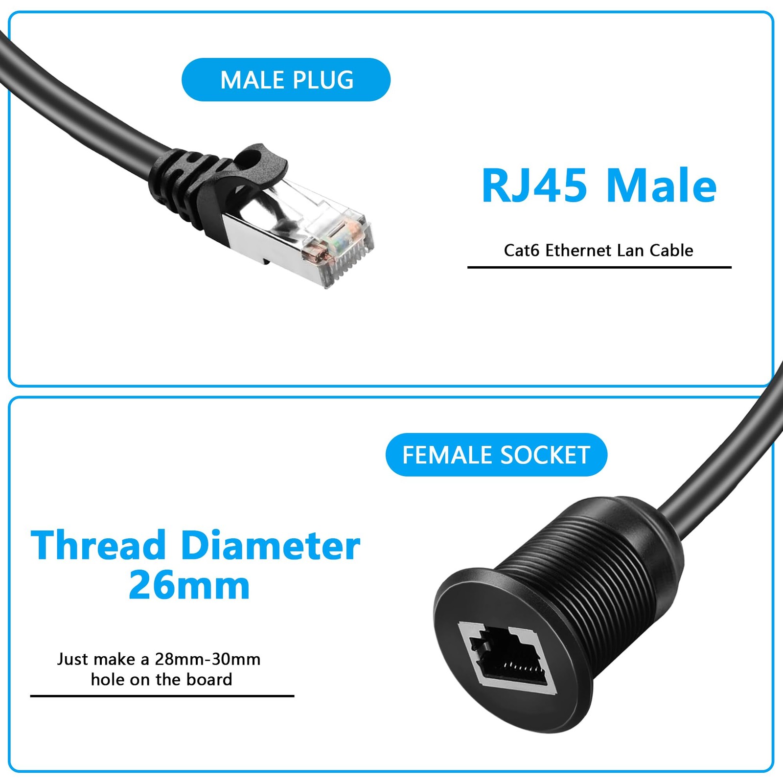 Cat6 RJ45 Panel Mount Extender Cable Male Female Ethernet LAN 0.5M/1.6FT
